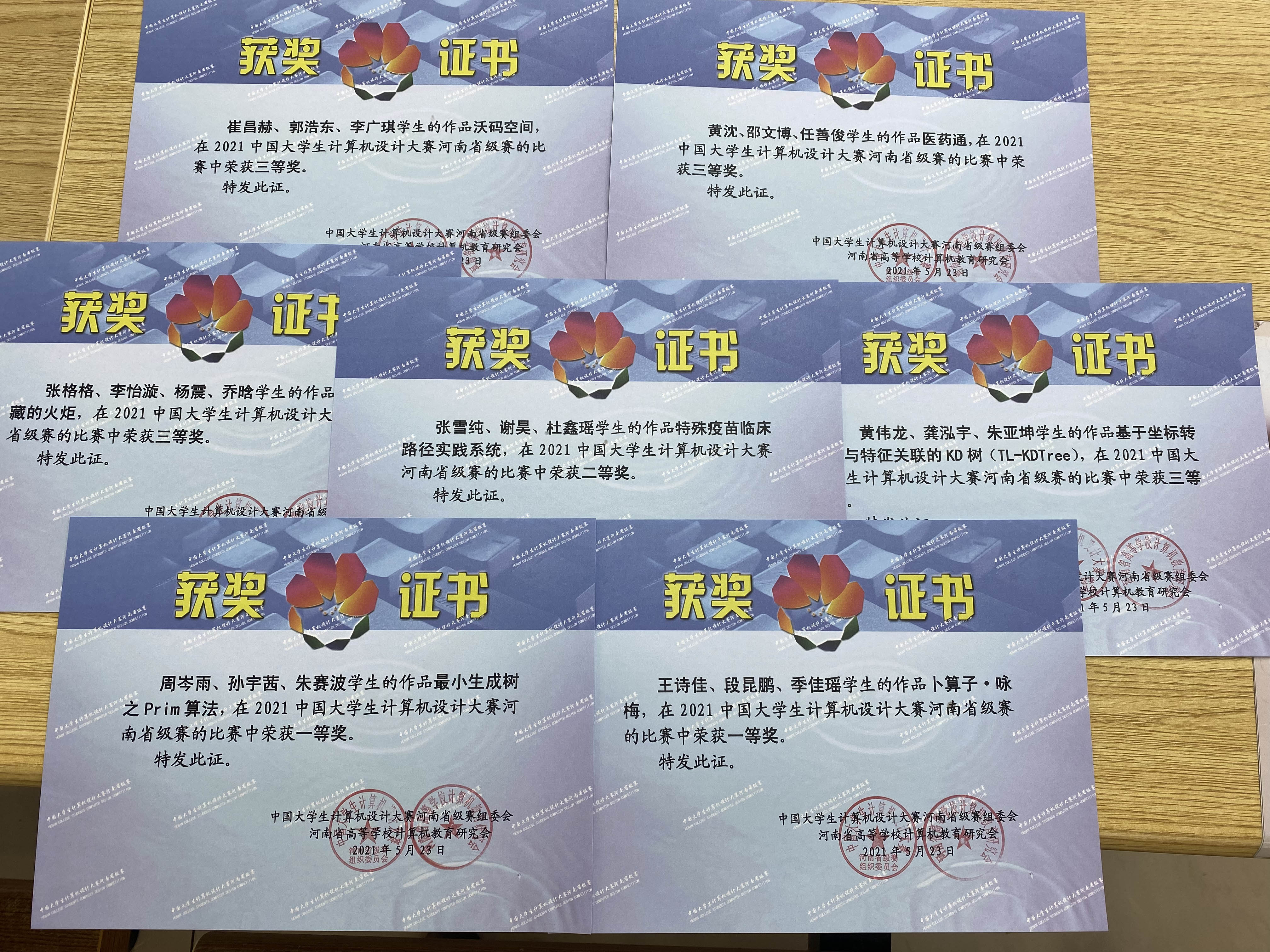 2.必赢官网师生获奖证书.jpg