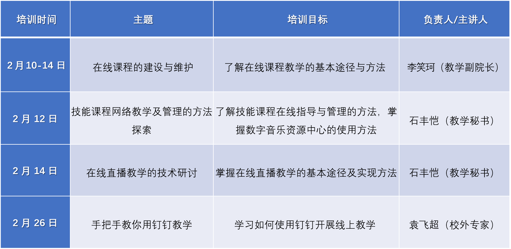 音乐学院网络授课培训表.png